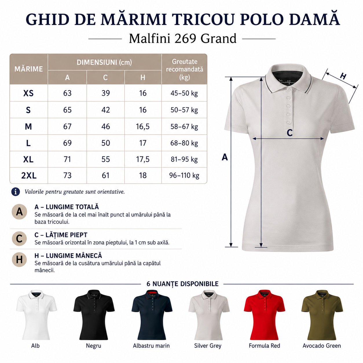 Ghid de mărimi tricou polo damă Malfini Premium 269 Grand XS S M L XL 2XL